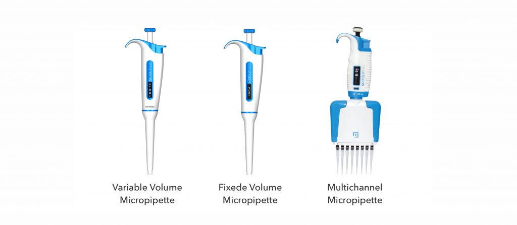 Types of micropipette