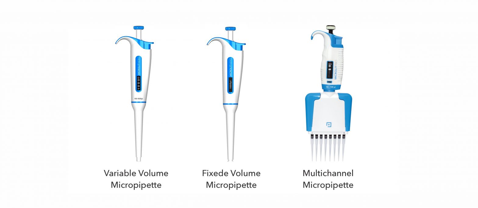 What is a Micropipette, Types, How to use, Pipetting Techniques