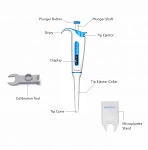 Pipette Components