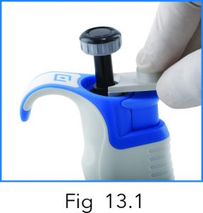 micropipette calibration tool