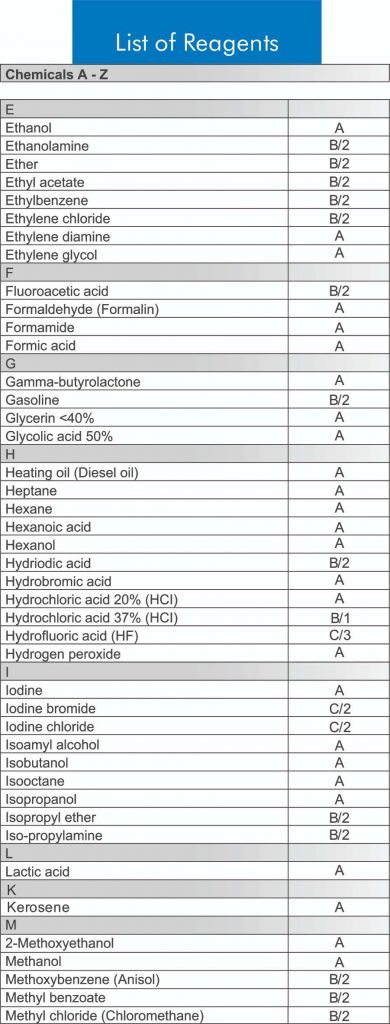 chart3 1