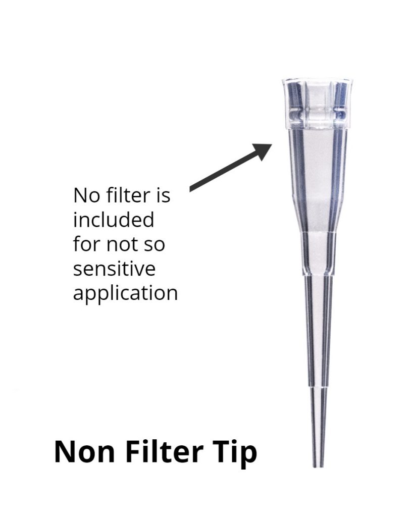 What are the nonfilter tips? Microlit USA