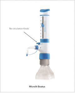 Role of Recirculation Valves in Dispensers - Microlit USA