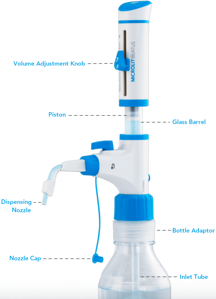 What are the parts/ components of a Bottle top dispenser? Microlit