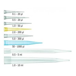 Pipette tips