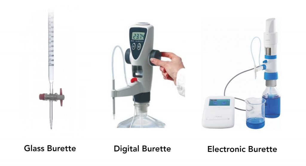 Types of Burette