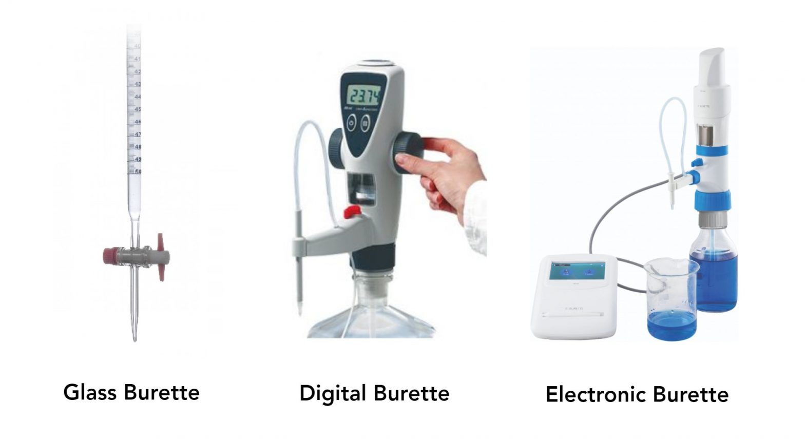 Uses of Burettes in Pharmaceutical Industry Diagrams & Functions