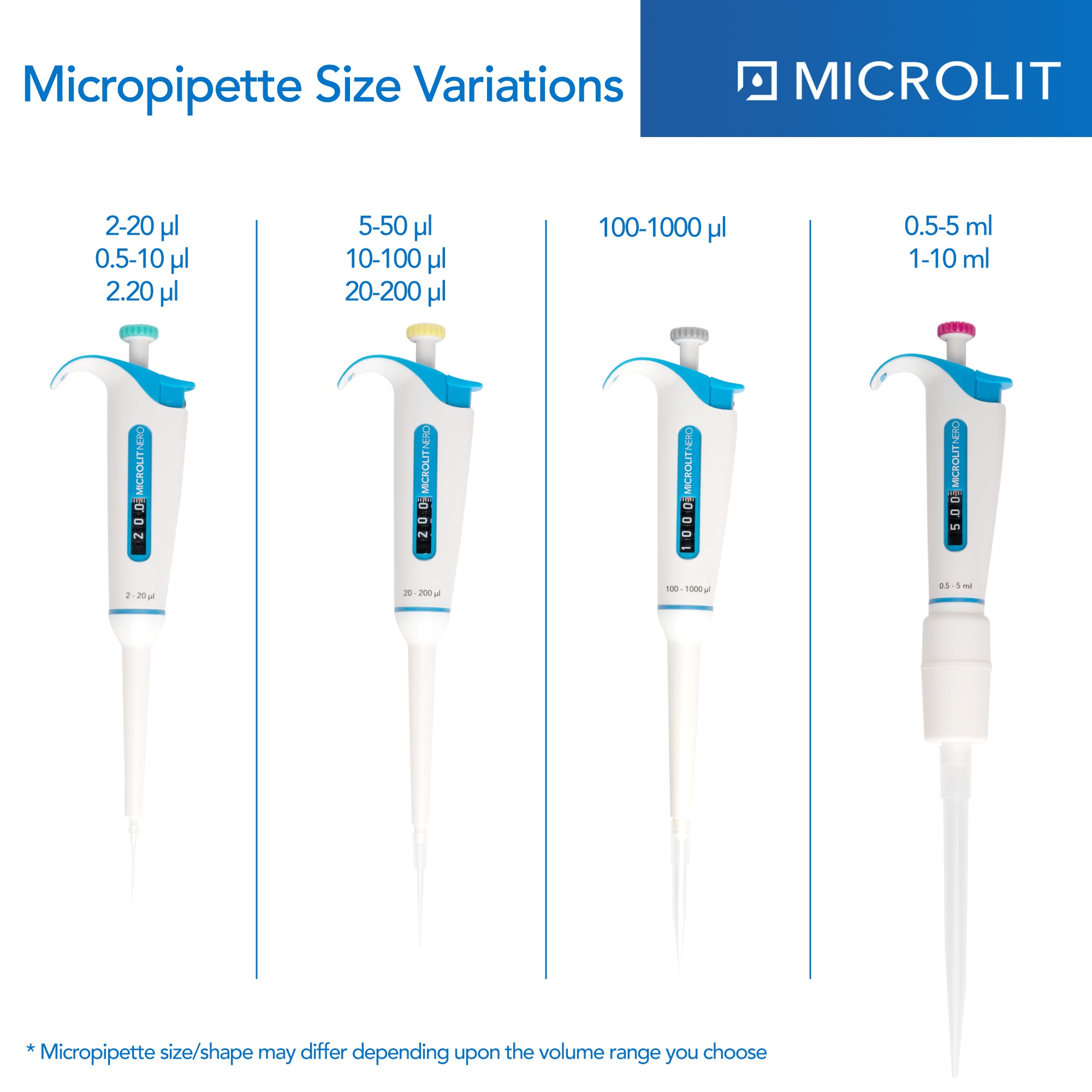 Microlit Ergonomic Variable Volume Pipettes Microlit Ergonomic Variable Volume Pipettes